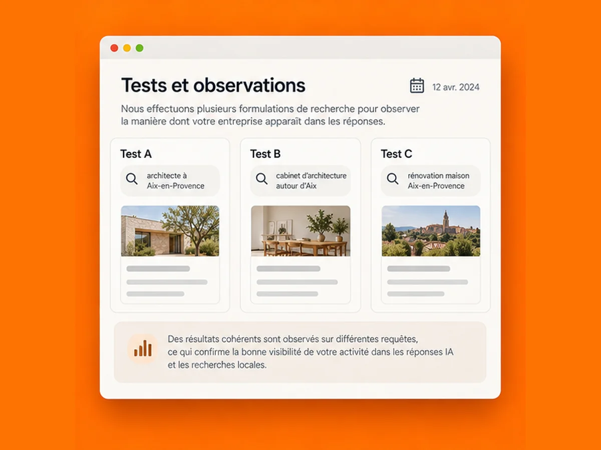 Illustration de tests de questions IA et de leurs observations datées